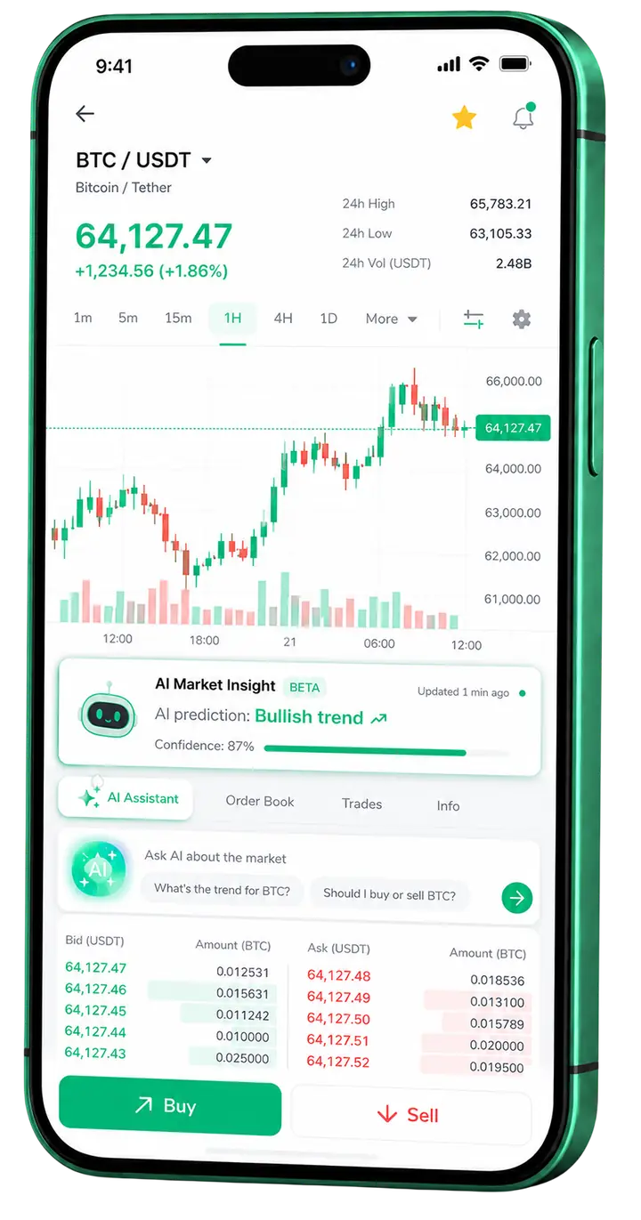 Forge Credhaven mobile trading interface